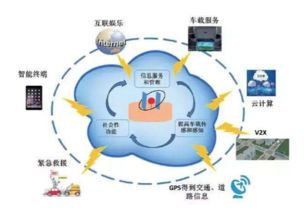 中國內(nèi)燃機工業(yè)協(xié)會 行業(yè)發(fā)展的智庫與信息樞紐