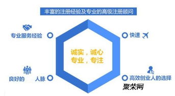 北京企業(yè)管理咨詢公司人力資源服務許可證申請報告撰寫指南