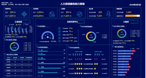 中國外運 以產(chǎn)品思維重塑人力資源服務新范式